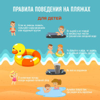 О правилах поведения на водных объектах О правилах поведения на водных объектах.