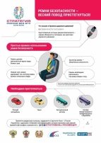 Рекомендации по перевозке детей в автомобиле Рекомендации по перевозке детей в автомобиле.